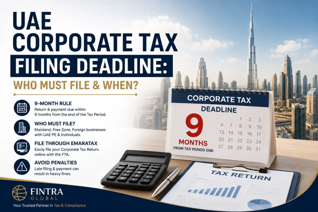 UAE Corporate Tax filing deadline and 9-month rule explained