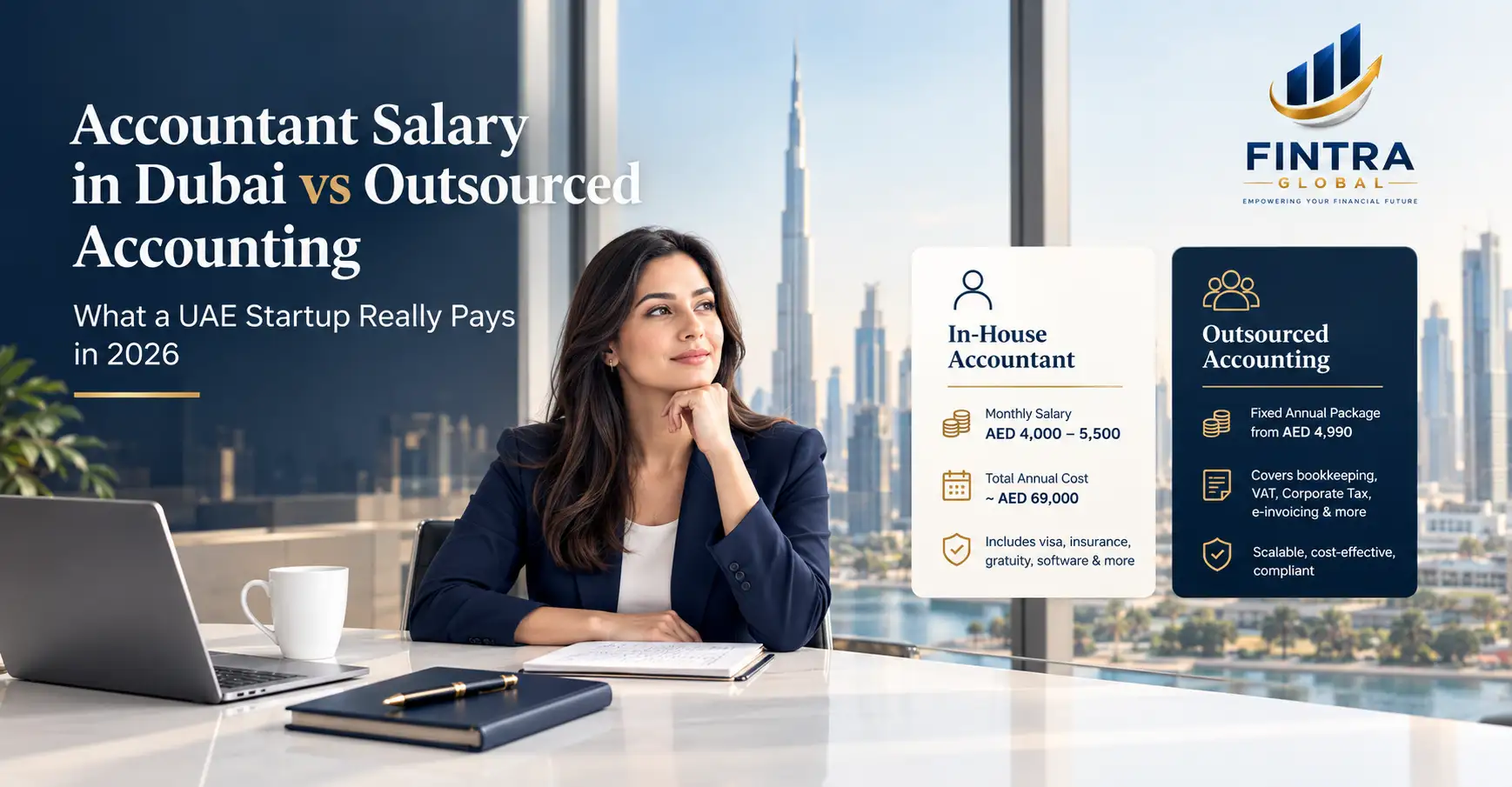 Accountant Salary in Dubai vs Outsourced Accounting